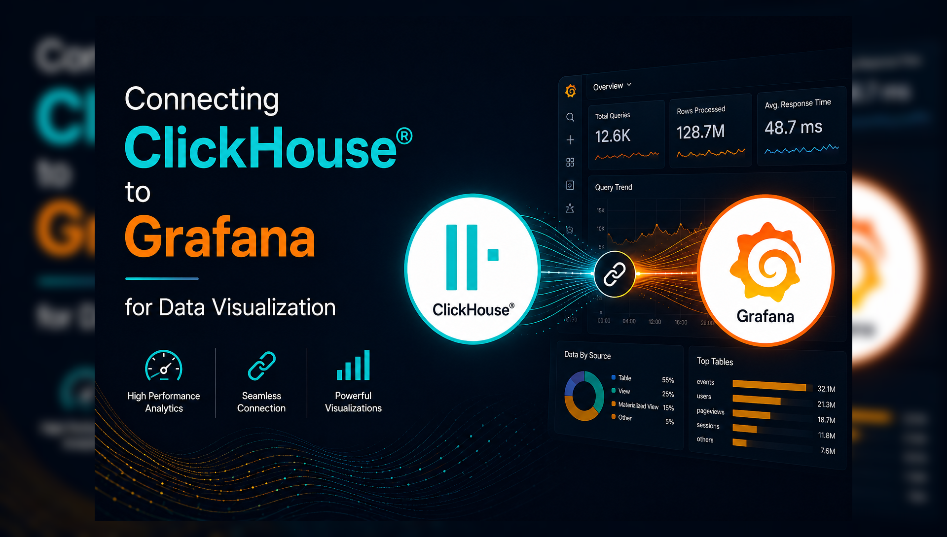 Connecting ClickHouse® to Grafana for Data Visualization